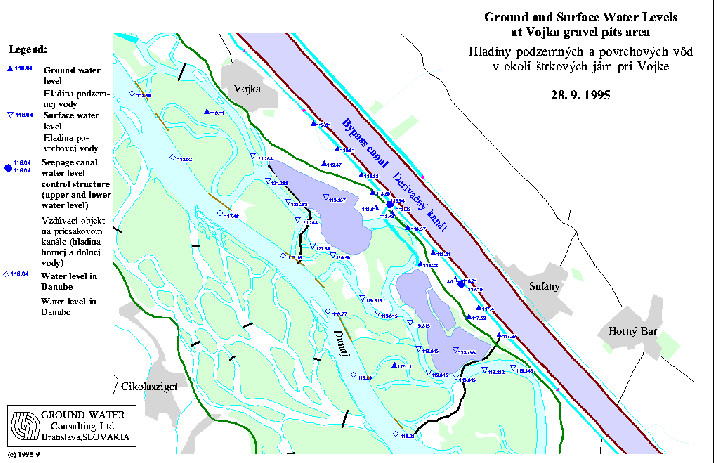 Water levels / Hladiny vody