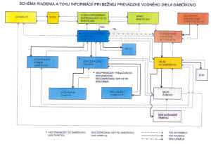 C-1_obr.jpg (76468 bytes)